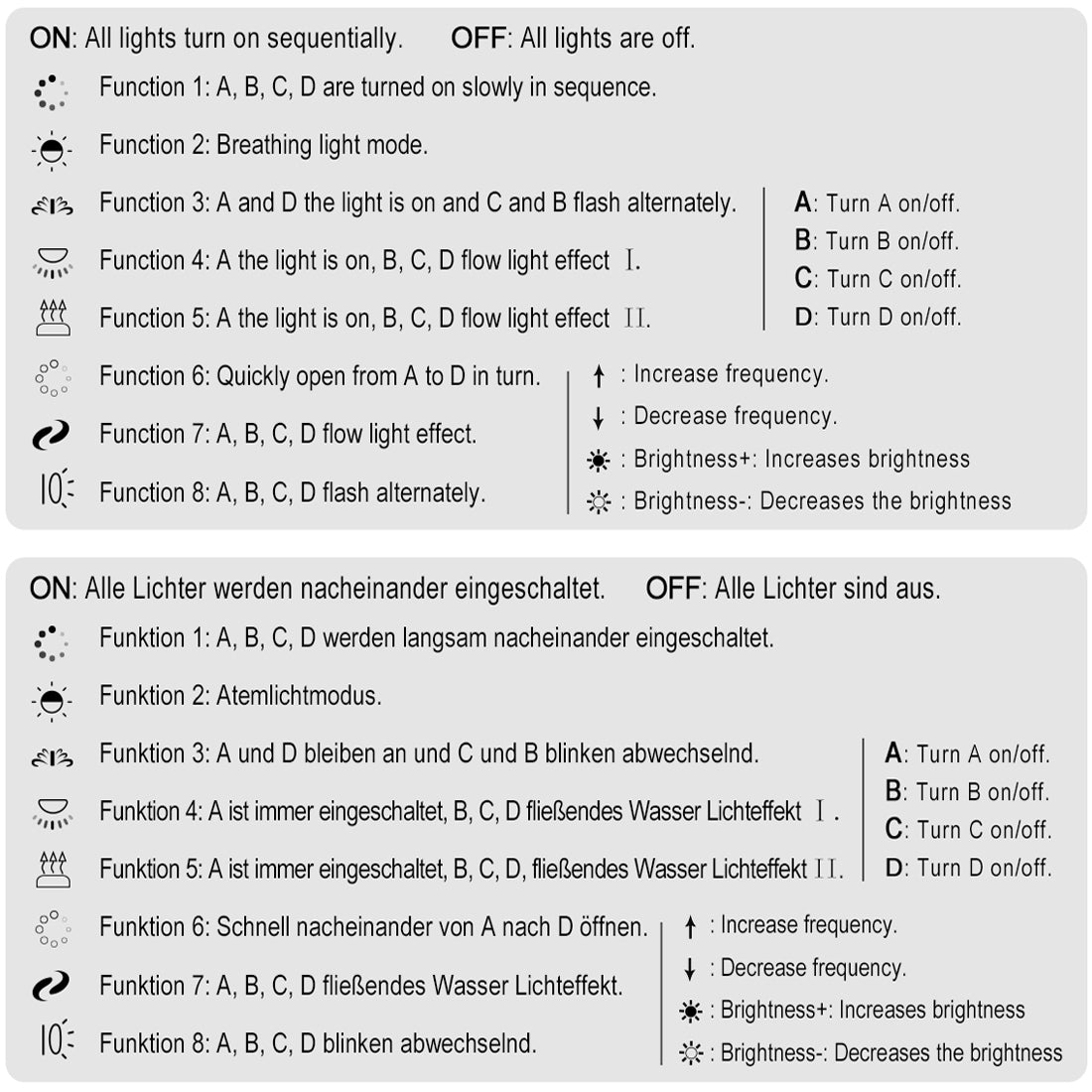 Instructions for the 18-button multifunction remote for BrickBling LEGO light kits