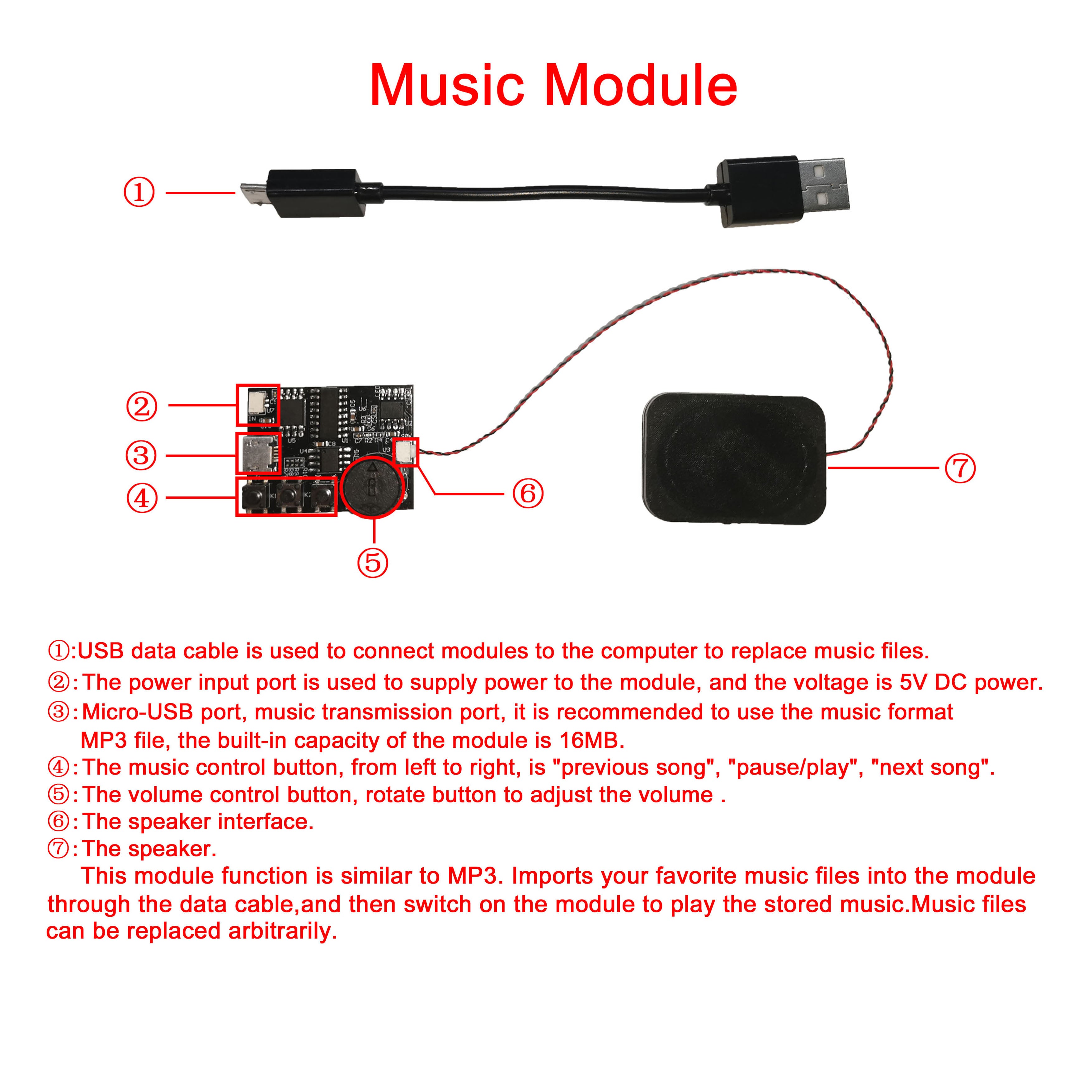 BrickBling DIY Music Module Accessories for LEGO Building Blocks
